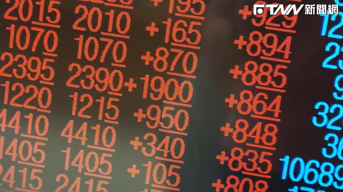 台股暴漲1347點創史上第5大漲點！三大法人買超850億　股民嗨喊：小兒乖乖洗碗