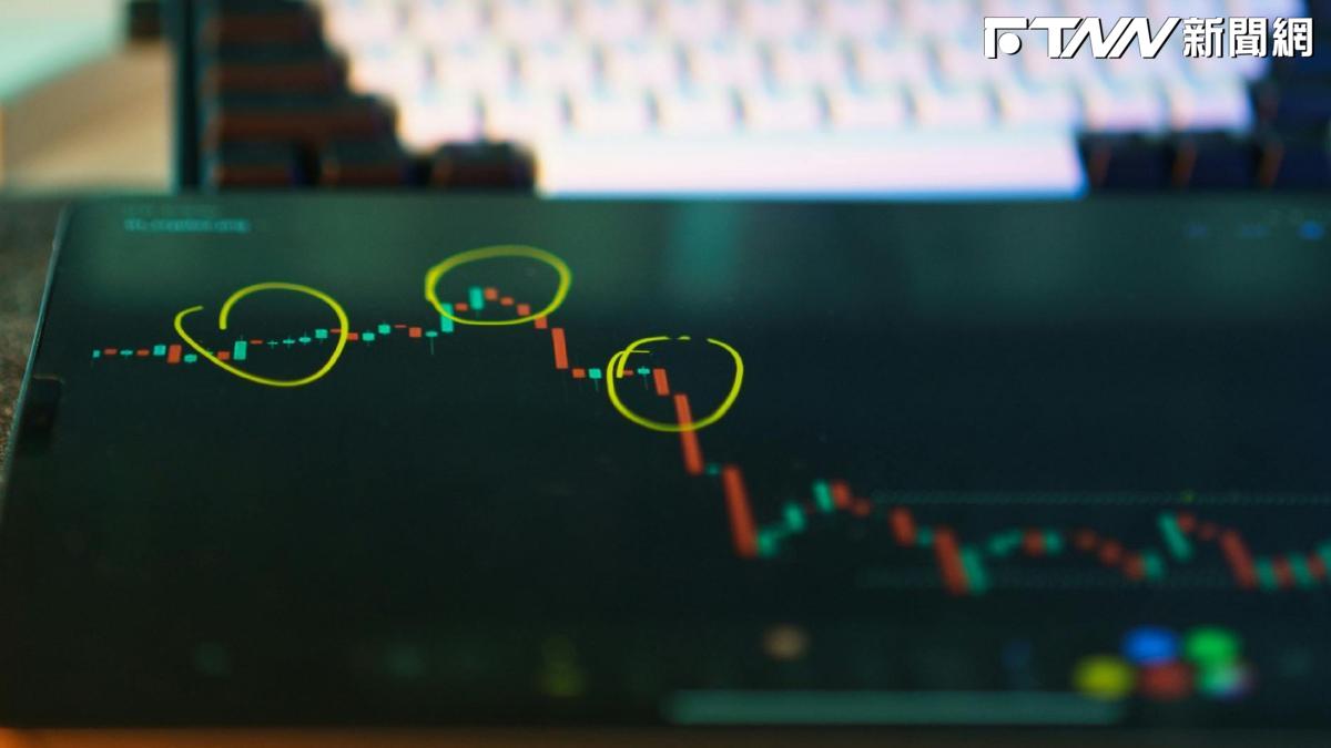 Q1獲利飆增150％！「這檔金融」法說報喜奪投信近50萬張居冠　廣達受AI題材續燒也入列