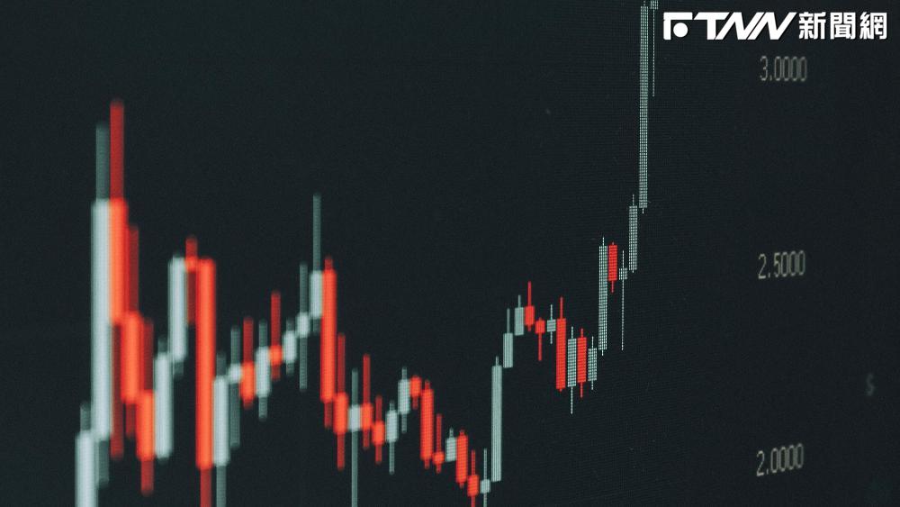 百億美元大禮來了！「封測大廠」攜手AMD攻FOPLP　目標價衝刺400元、EPS兩年拚21元